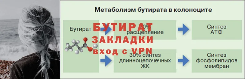 где продают   Моздок  БУТИРАТ BDO 33% 